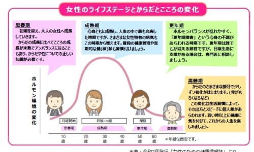 宝宝脸上咬完红包越来越大网宝宝脸被咬一直有印子知识网站,分享宝宝脸上咬完红包越来越大怎么办大全