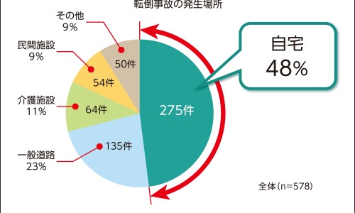 宝宝脸上被咬的印不消-宝宝脸上咬完红包越来越大网宝宝脸被咬一直有印子知识网站,分享宝宝脸上咬完红包越来越大怎么办大全